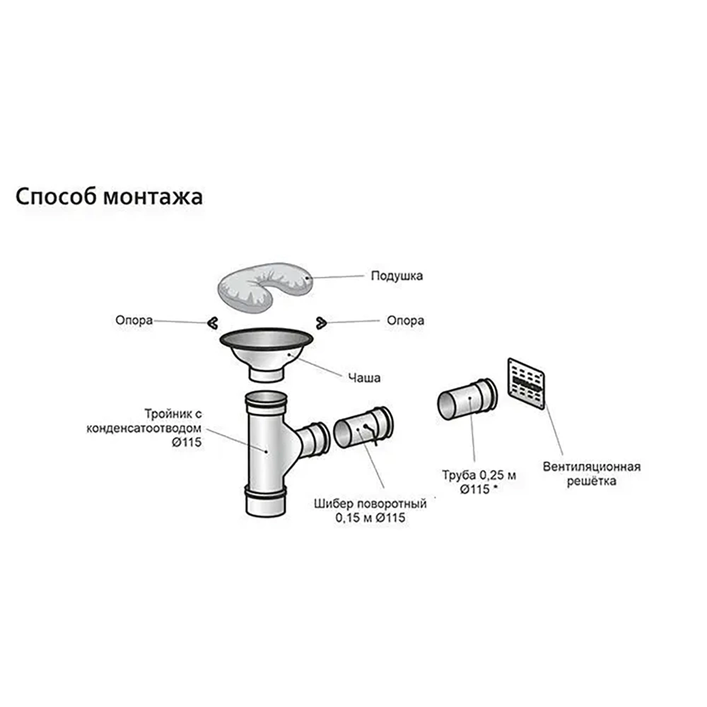 Вентиляция для бани Второе дыхание MINI нержавеющая сталь