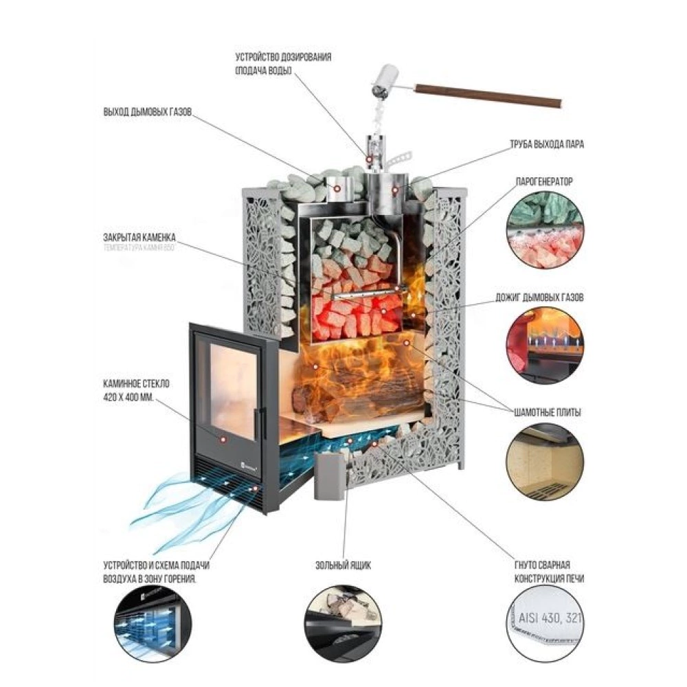 Печь банная Изистим Ялта 15/2024 Модерн