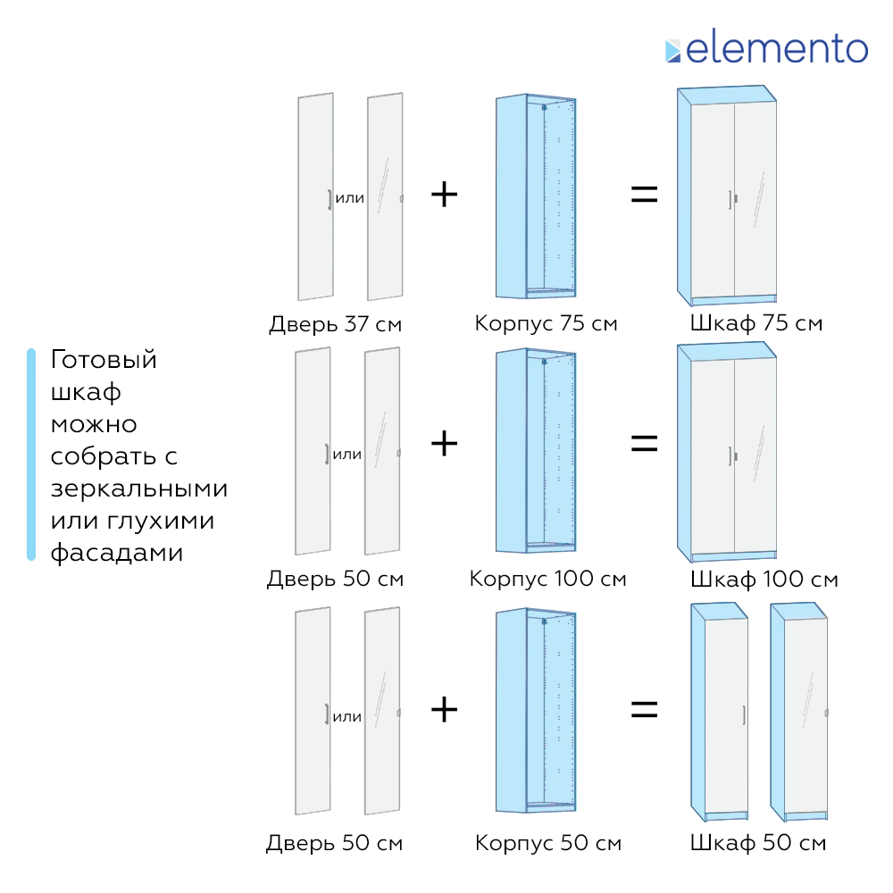 Дверь модульного шкафа elemento распашная 37 см белая