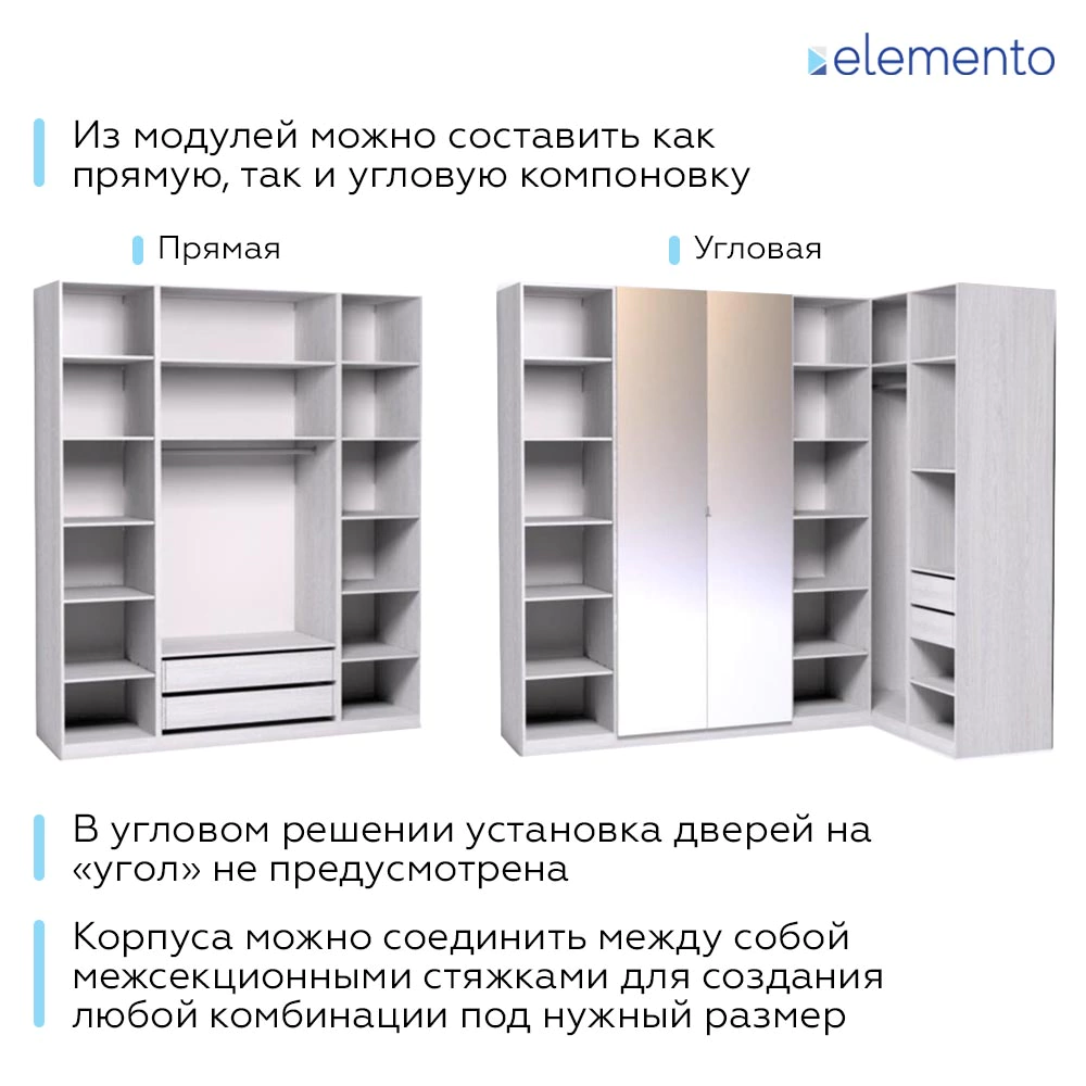 Корпус модульного шкафа elemento 75 см белый
