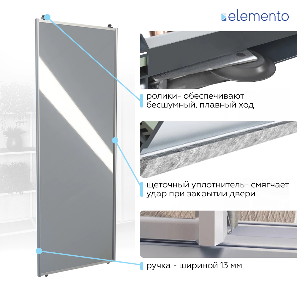 Дверь для шкафа-купе 804х2455 мм зеркало/алюминий серебро трапеция