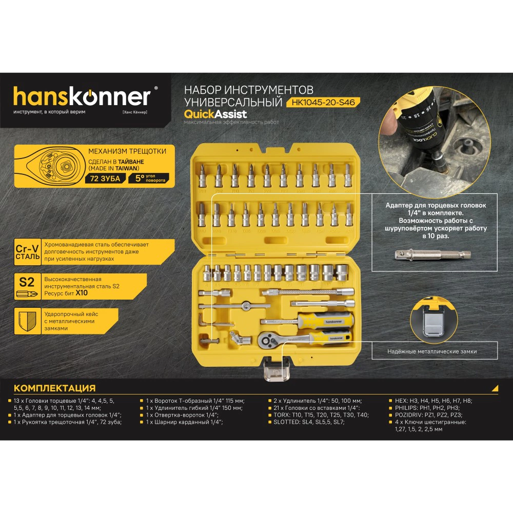 Набор головок 1/4" 46 предметов Hanskonner HK1045-20-S46