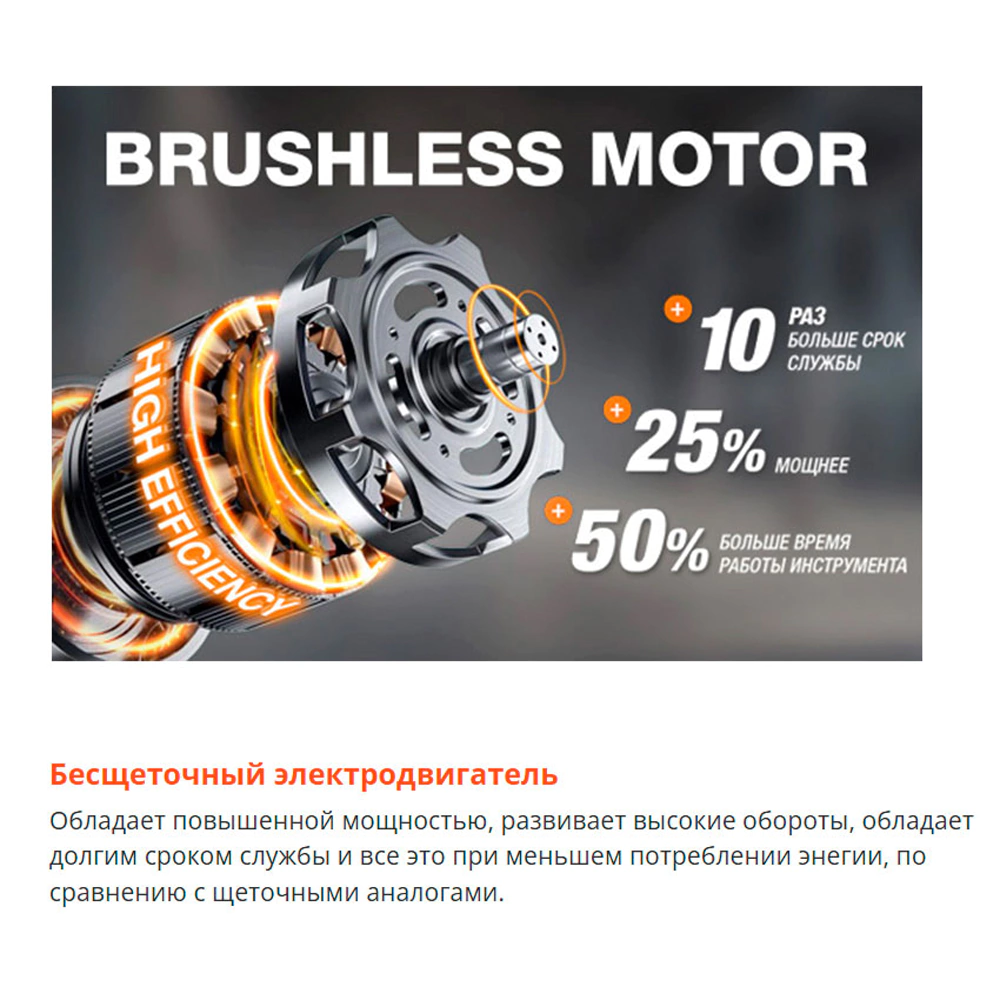 Гайковерт бесщеточный 21 В 1х4,0 Ач DAEWOO DAX 6021Li SET