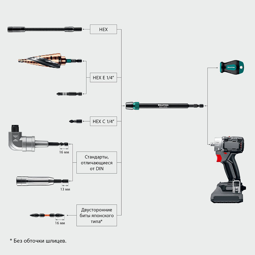 Держатель для бит жесткой автоматической фиксацией 150 мм KRAFTOOL BULLDOG