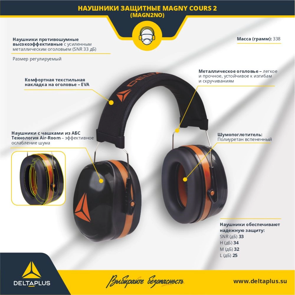 Наушники противошумные DELTA PLUS MAGNY-COURS 33 дБ