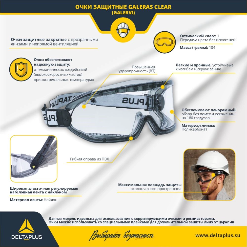 Очки закрытые DELTA PLUS GALERAS CLEAR с непрямой вентиляцией