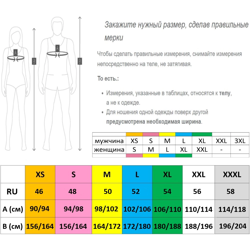 Куртка Delta Plus Nordland размер L серая