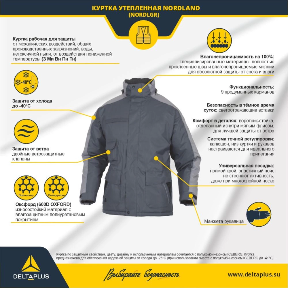 Куртка Delta Plus Nordland размер L серая