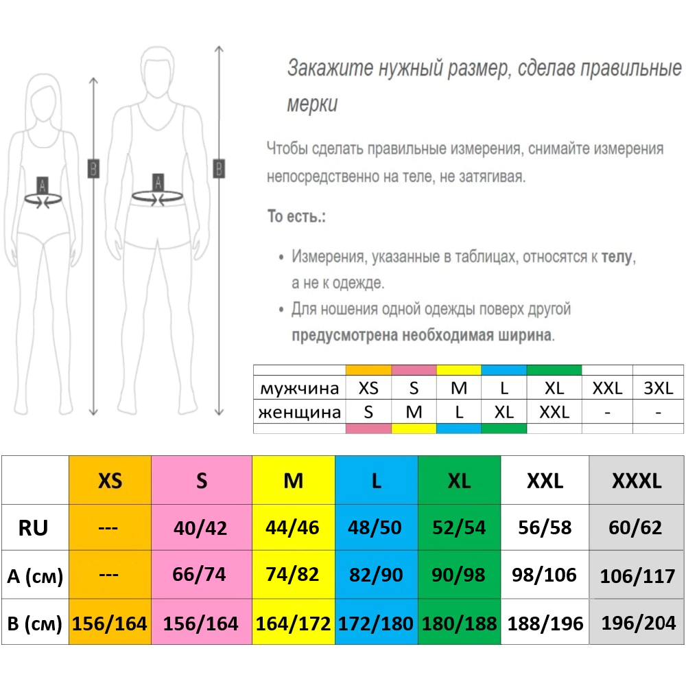 Полукомбинезон рабочий Delta Plus Iceberg утепленный размер L серый