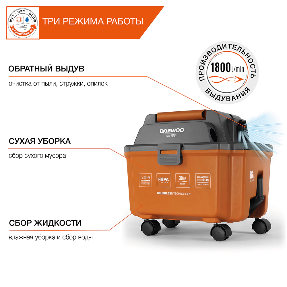 Пылесос аккумуляторный бытовой 21 В бак 16 л 1х5,0 Ач DAEWOO DAVC 1621Li SET
