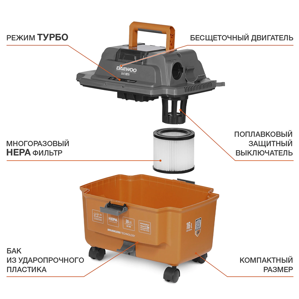 Пылесос аккумуляторный бытовой 21 В бак 16 л 1х5,0 Ач DAEWOO DAVC 1621Li SET