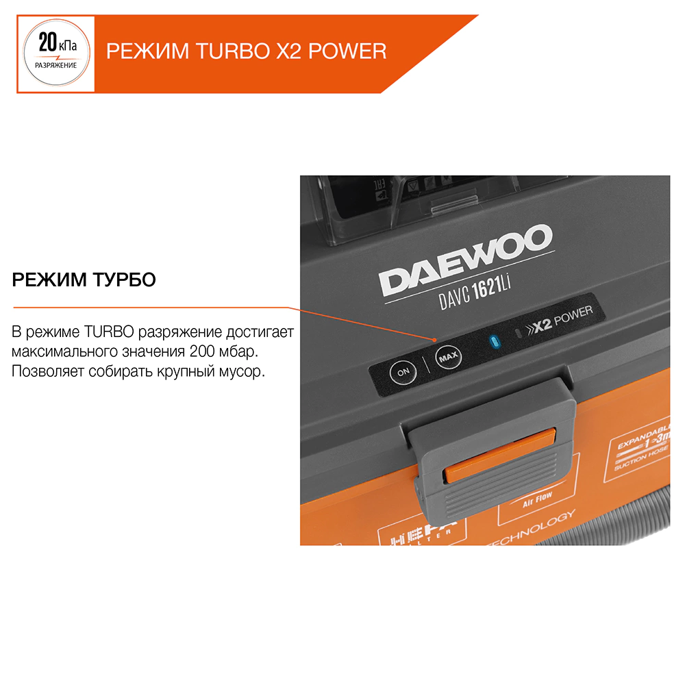 Пылесос аккумуляторный бытовой 21 В бак 16 л 1х5,0 Ач DAEWOO DAVC 1621Li SET