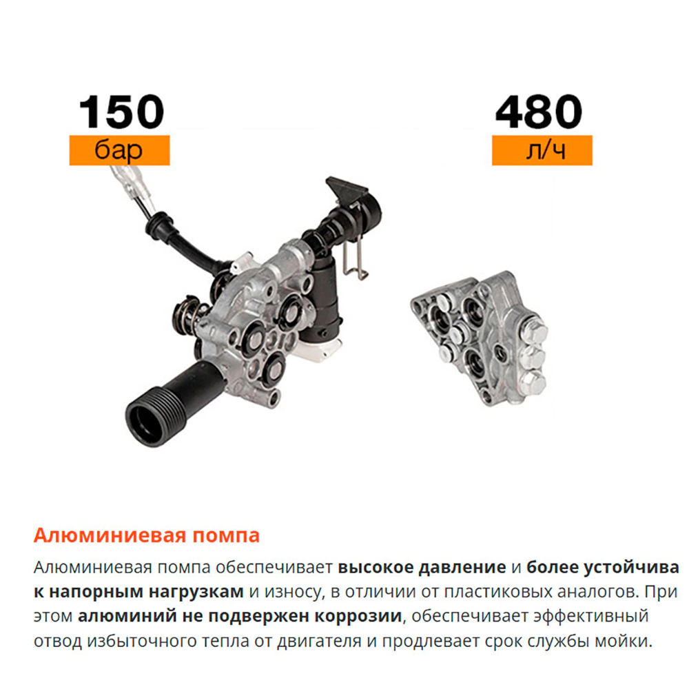 Мойка высокого давления 150 Бар 480 л/час 1900 Вт бесшумная DAEWOO DAW 5