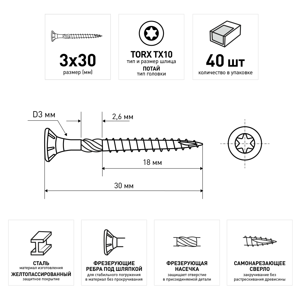 Шурупы по дереву 3х30 мм 40 шт усиленные турбо Rawlplug