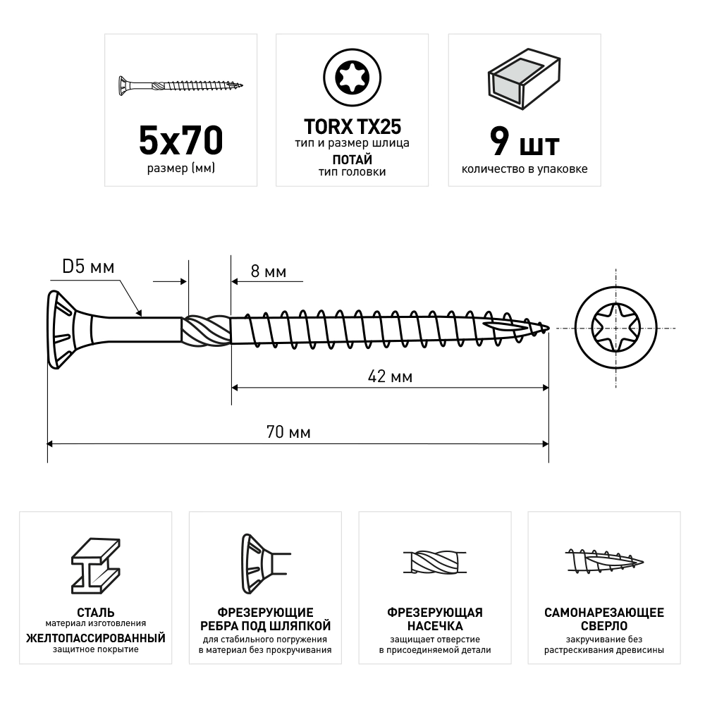 Шурупы по дереву 5х70 мм 9 шт усиленные турбо Rawlplug