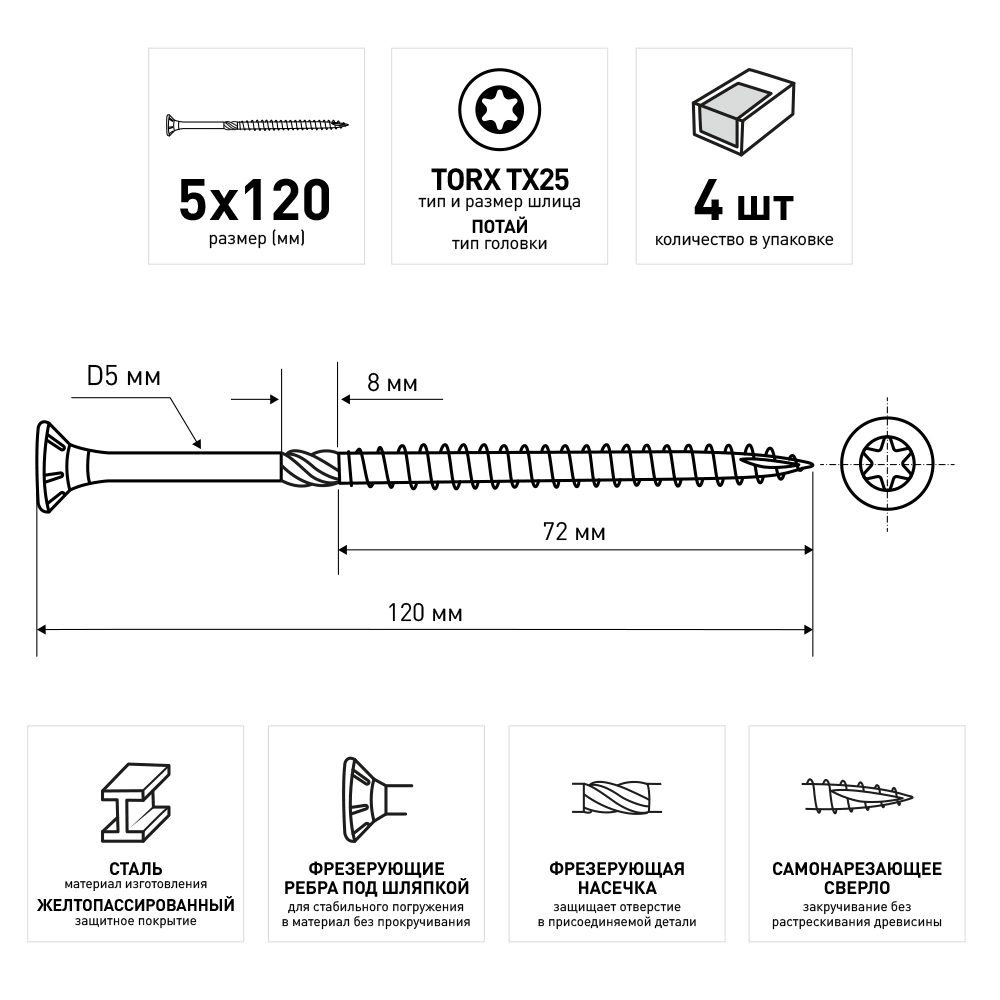 Шурупы по дереву 5х120 мм 4 шт усиленные турбо Rawlplug
