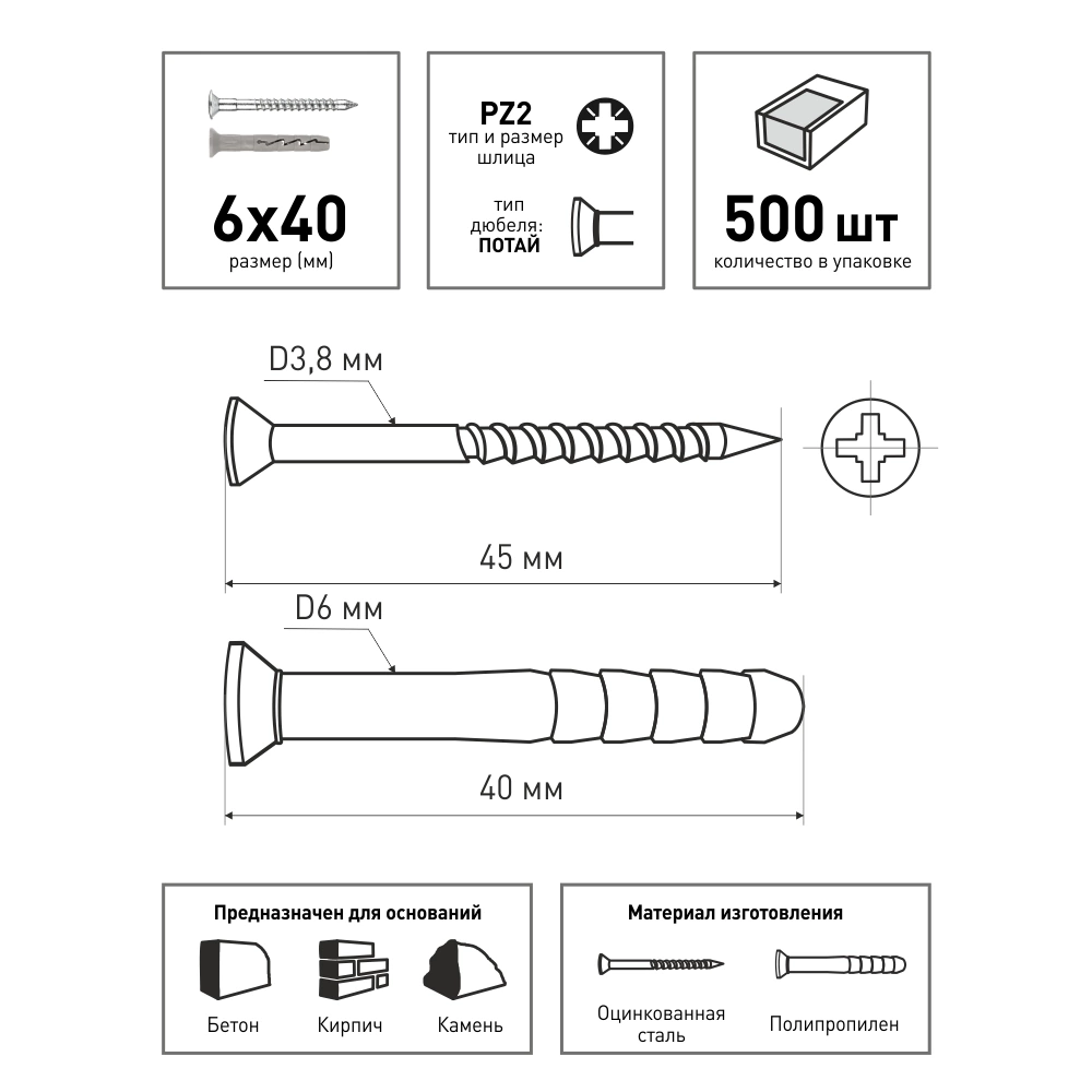 Дюбель-гвоздь с потайной манжетой KOELNER 6х40 мм 500 шт + подарок