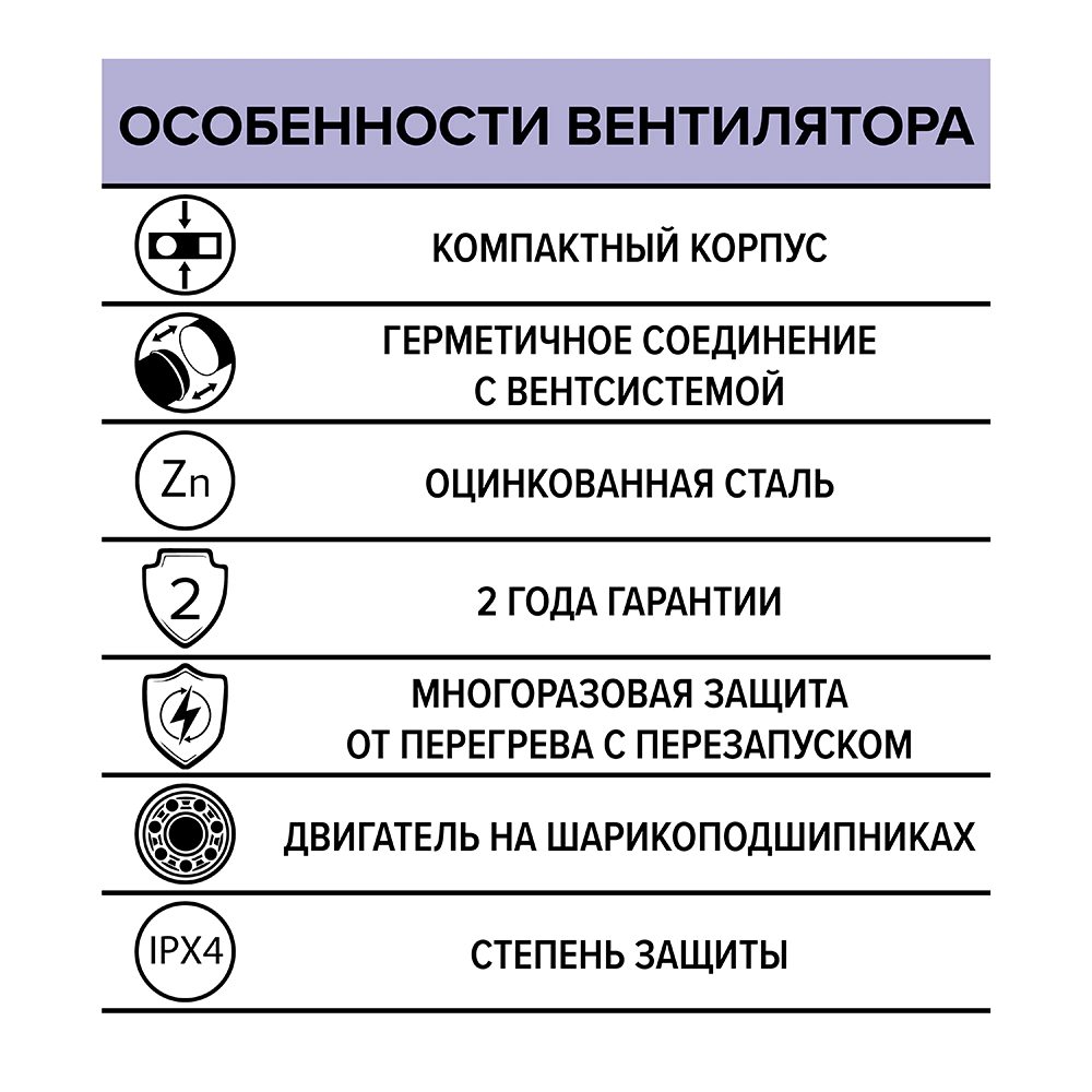 Вентилятор канальный D160 компактный центробежный ERA PRO STELS