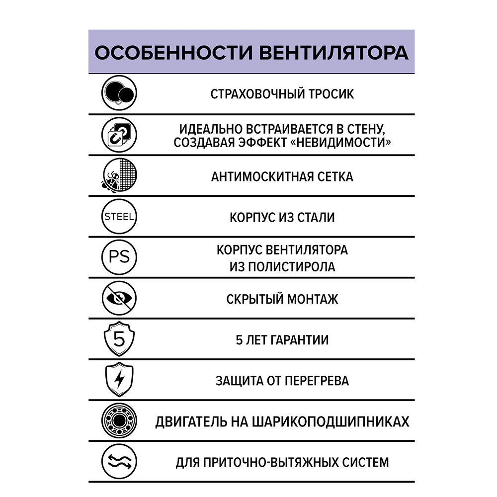 Вентилятор D100 белый ERA SYMPHONY