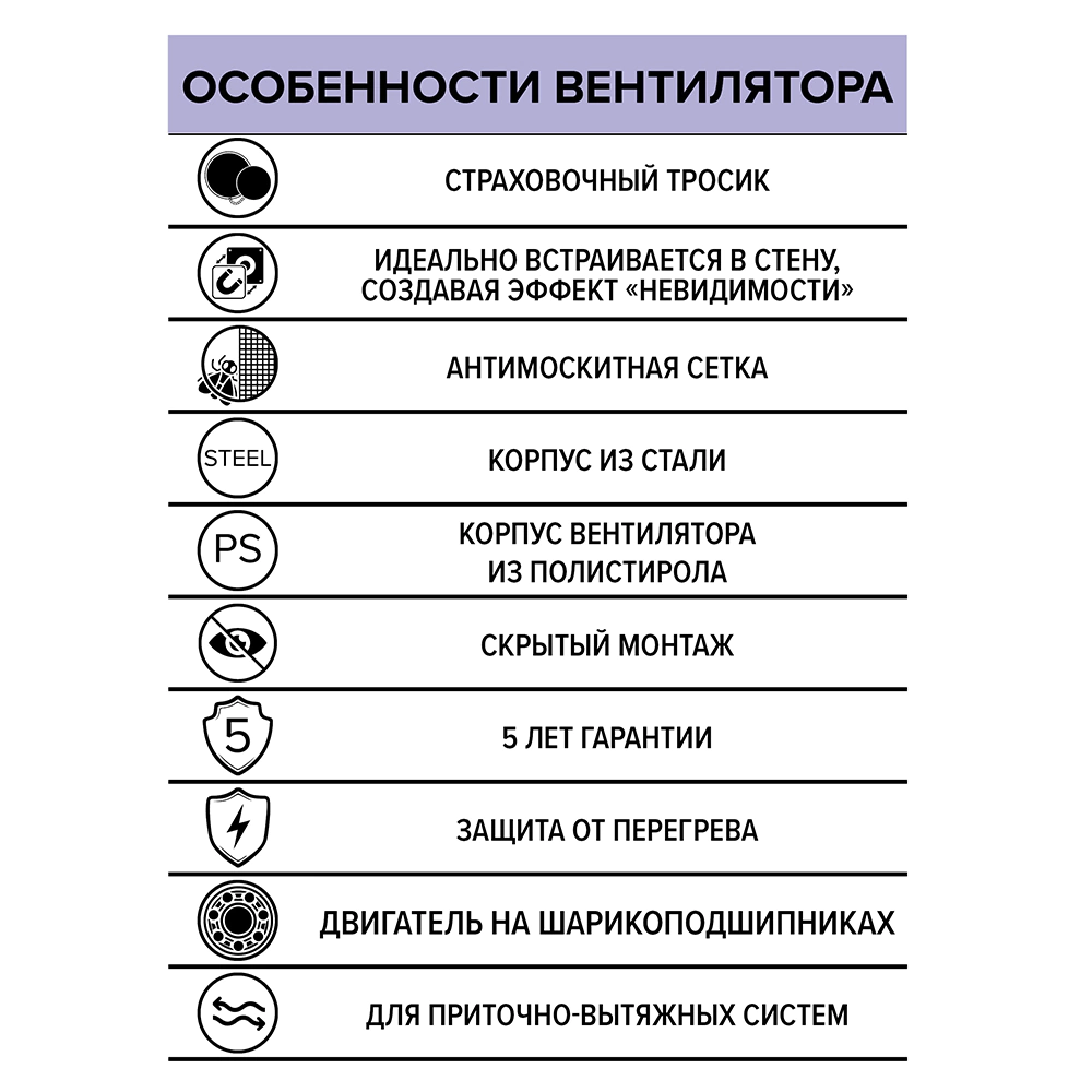 Вентилятор D125 белый ERA SYMPHONY