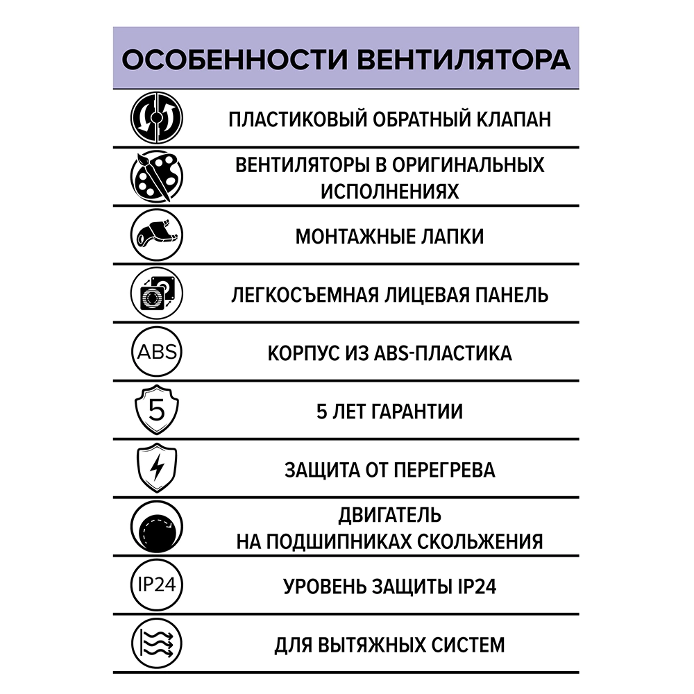 Вентилятор с обратным клапаном серый ERA WAVE D100