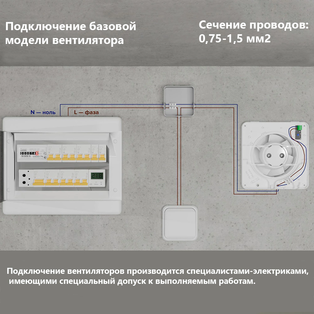 Вентилятор ERA 4 D100 мм осевой
