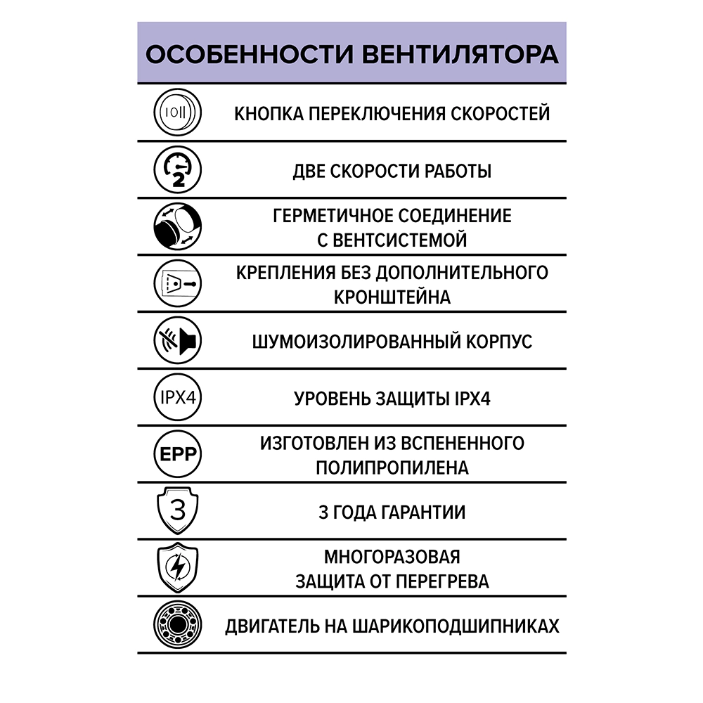 Вентилятор канальный D100 шумоизолированный осевой ERA PRO PACIFIC