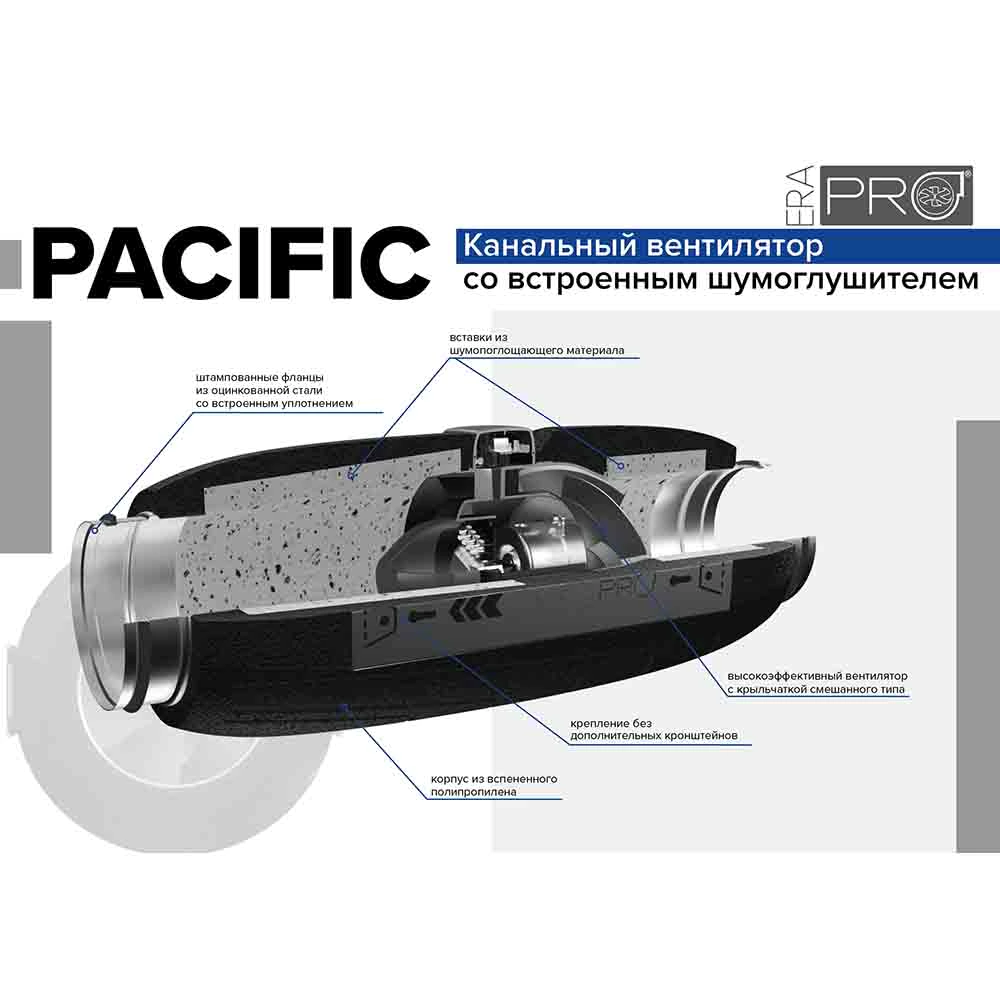 Вентилятор канальный D125 шумоизолированный осевой ERA PRO PACIFIC