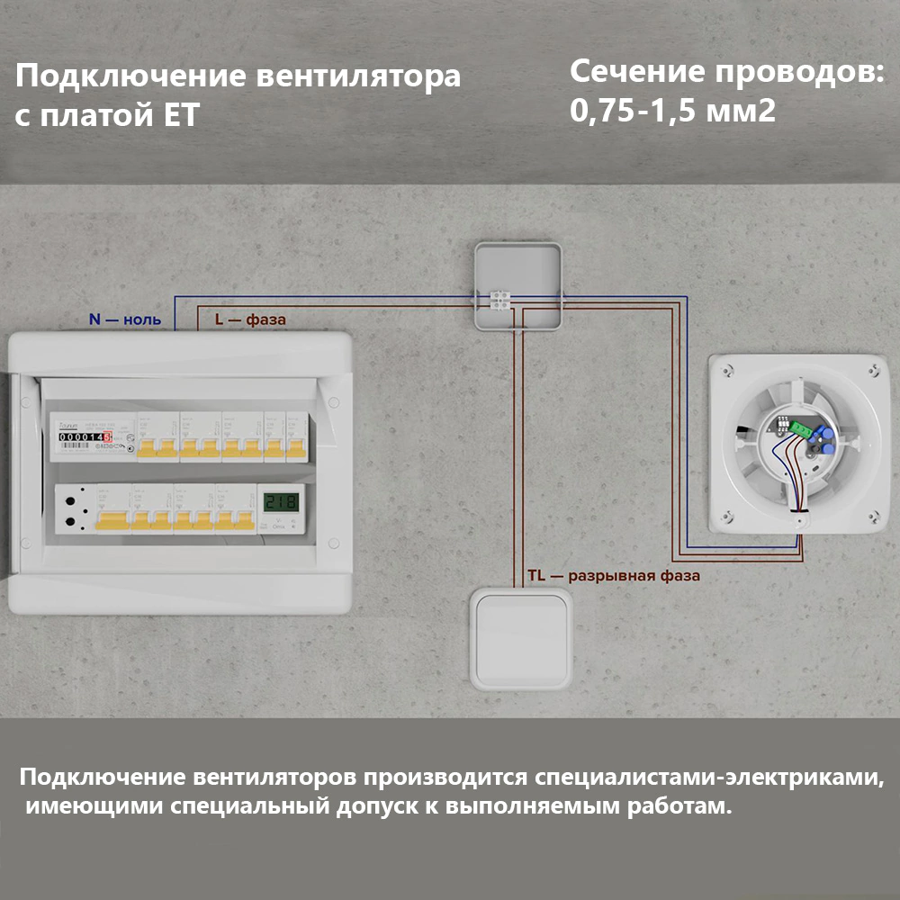 Вентилятор ERA 4C ET D100 осевой с таймером