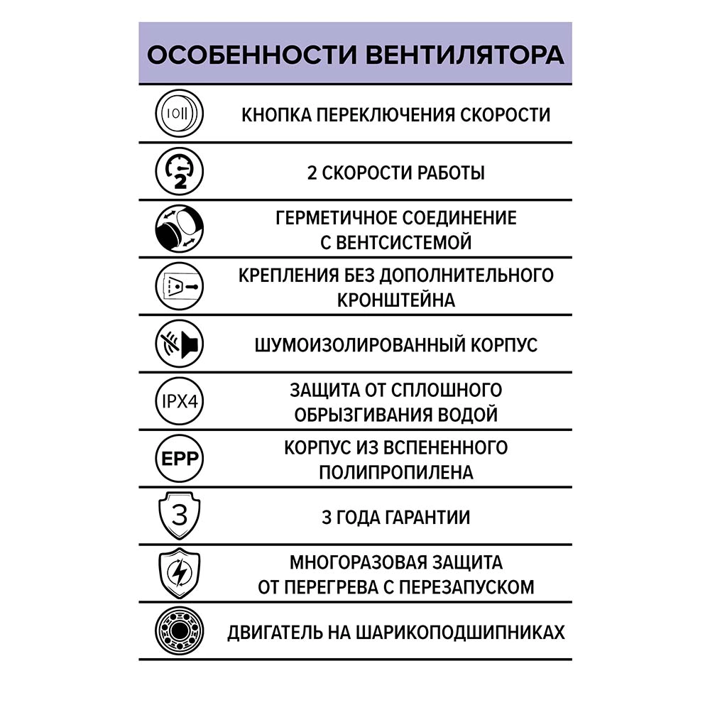 Вентилятор канальный D200 шумоизолированный осевой ERA PRO PACIFIC