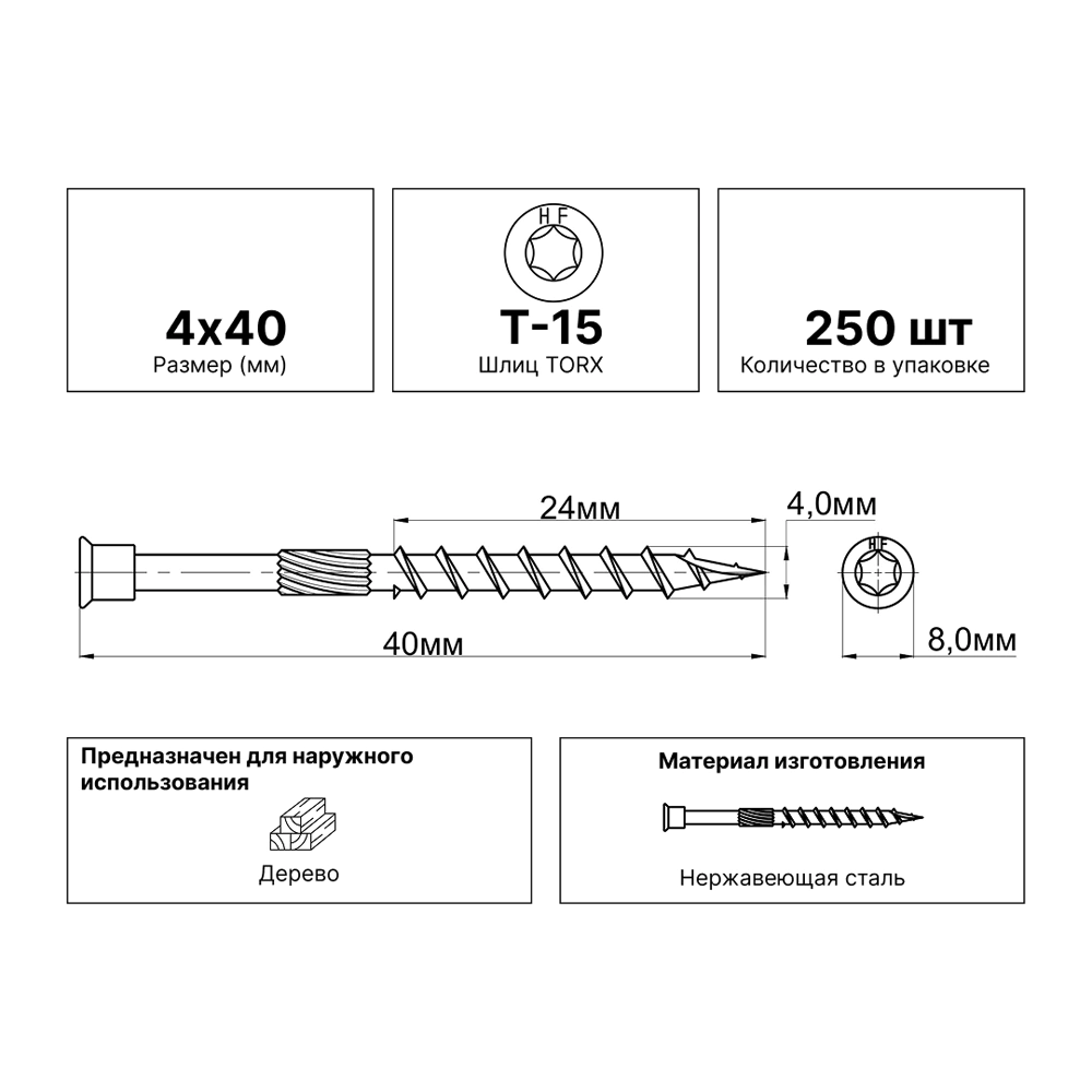 Саморезы 4х40 мм 250 шт для монтажа деревянных конструкций, нержавеющая сталь HIMTEX