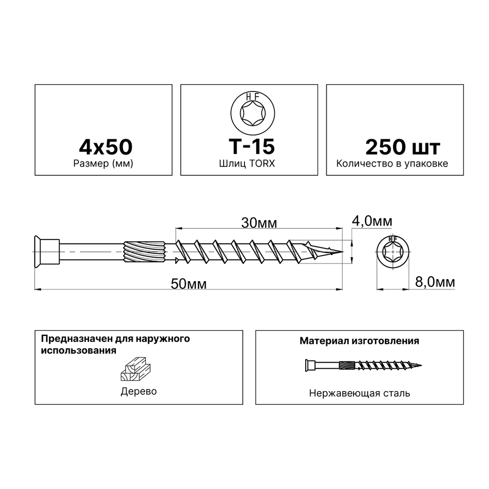 Саморезы 4х50 мм 250 шт для монтажа деревянных конструкций, нержавеющая сталь HIMTEX