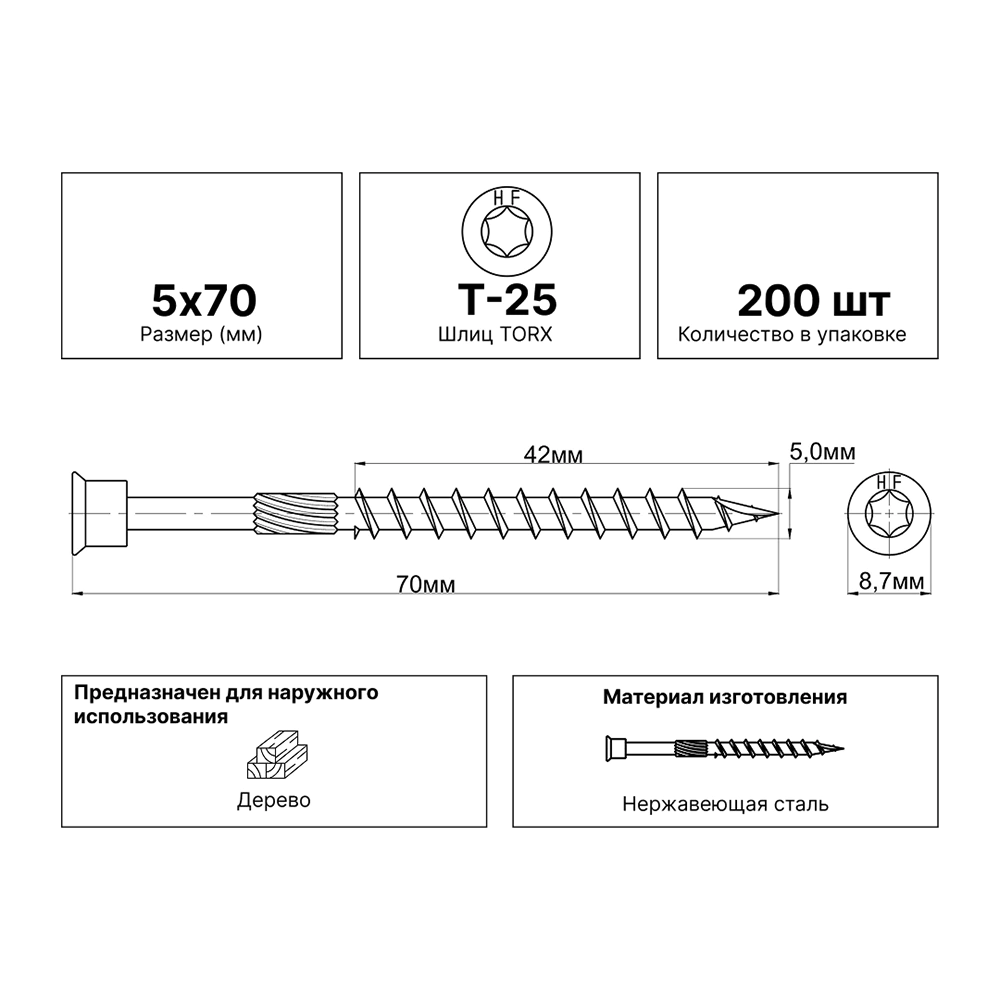 Саморезы 5х70 мм 200 шт для монтажа деревянных конструкций, нержавеющая сталь HIMTEX