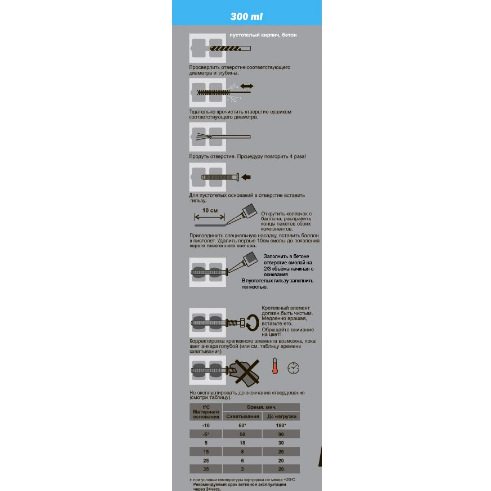 Химический анкер 300 мл для пустотелых оснований для средних нагрузок HIMTEX PESF