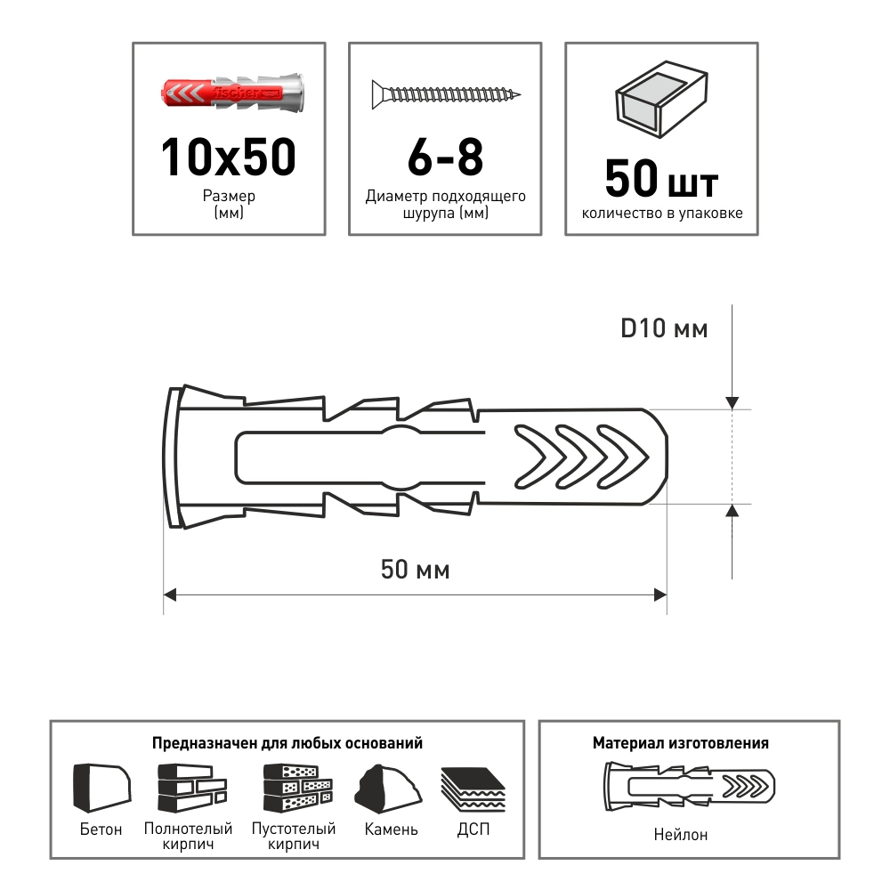 Дюбель универсальный 10x50 мм 50 шт Fischer DuoPower