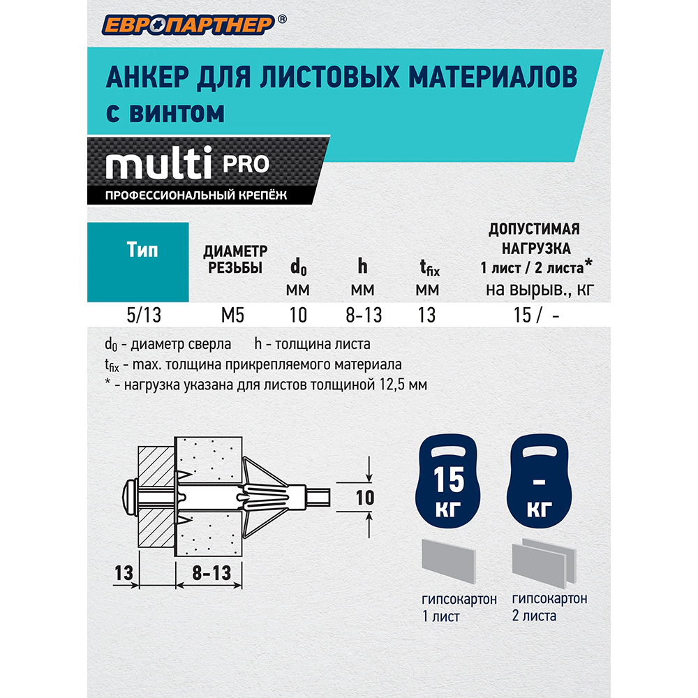 Дюбель Молли 8х130 мм M5, 4 шт ЕВРОПАРТНЕР MULTI PRO