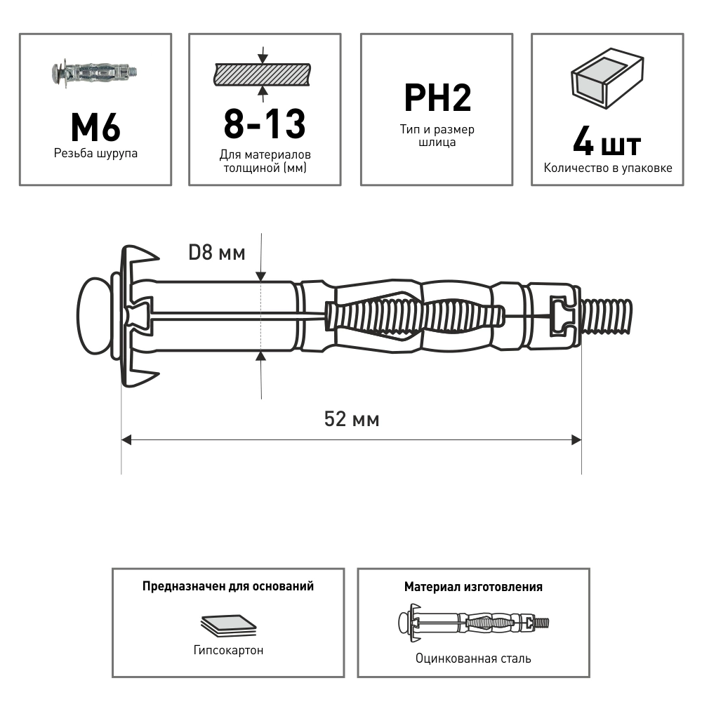Дюбель Молли M6, 4 шт для листа до 13 мм ЕВРОПАРТНЕР MULTI PRO