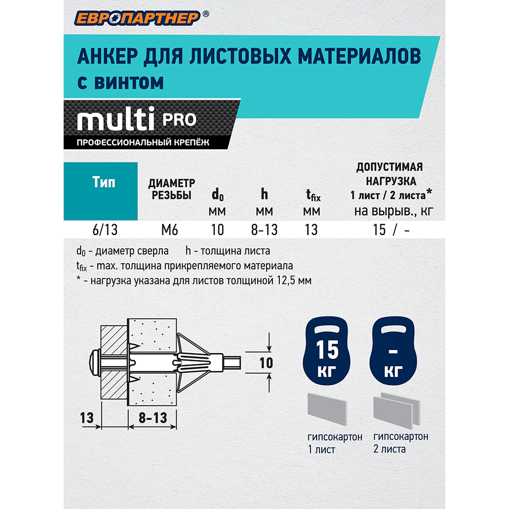 Дюбель Молли 8х130 мм M6, 4 шт ЕВРОПАРТНЕР MULTI PRO