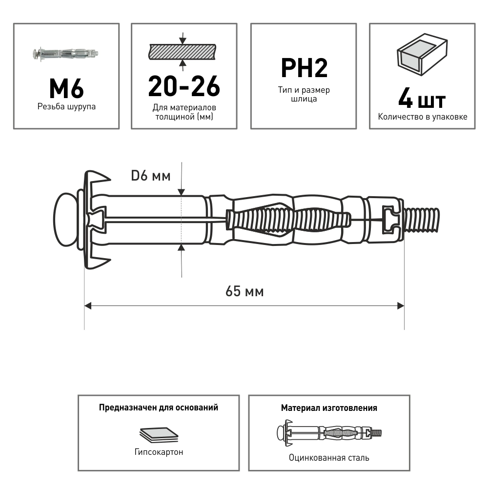 Дюбель Молли M6, 4 шт для листа до 26 мм ЕВРОПАРТНЕР MULTI PRO
