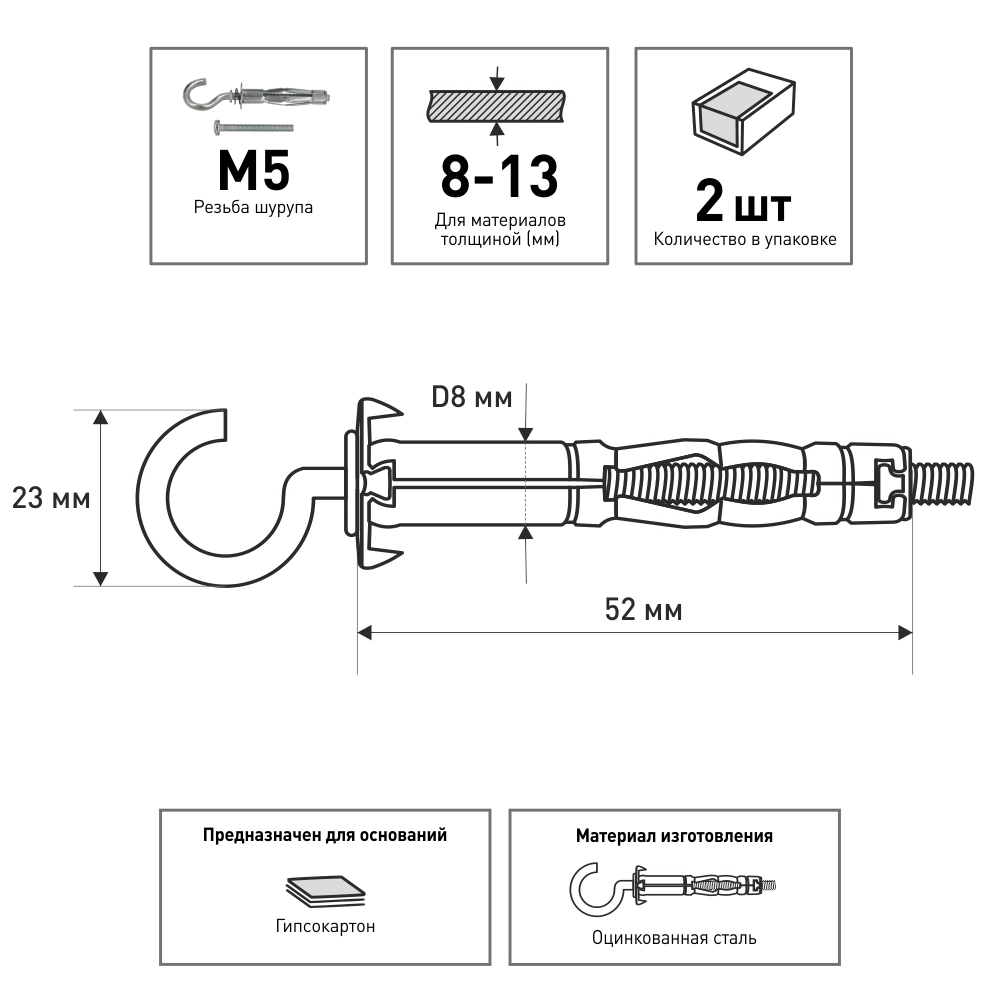 Дюбель Молли М5, 2 шт c S-крюком для листа до 13 мм ЕВРОПАРТНЕР MULTI PRO