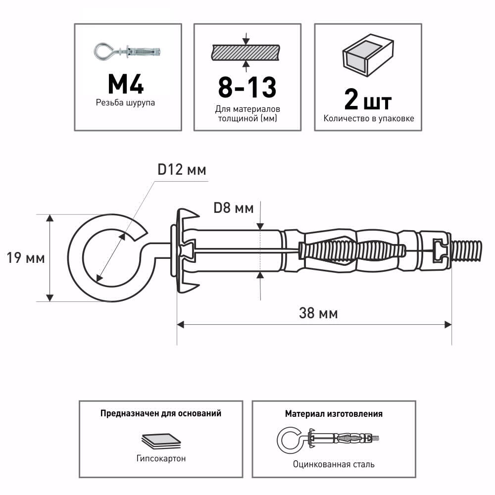Дюбель Молли М4, 2 шт c кольцом для листа до 13 мм ЕВРОПАРТНЕР MULTI PRO
