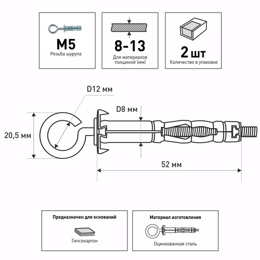 Дюбель Молли М5, 2 шт c кольцом для листа до 13 мм ЕВРОПАРТНЕР MULTI PRO