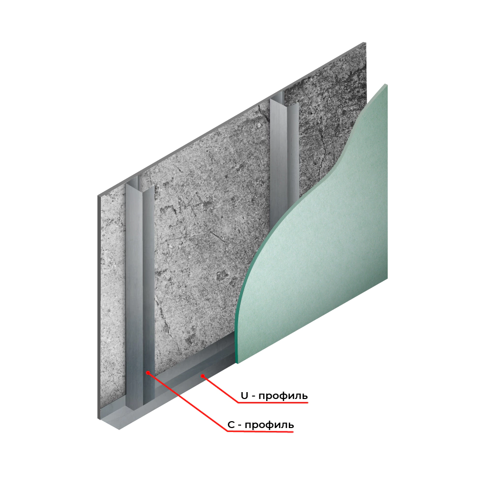 Профиль стоечный 50х50х3000 мм 0,4 мм