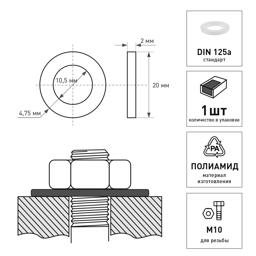 Шайба плоская полиамидная FIXBERG DIN125A М10