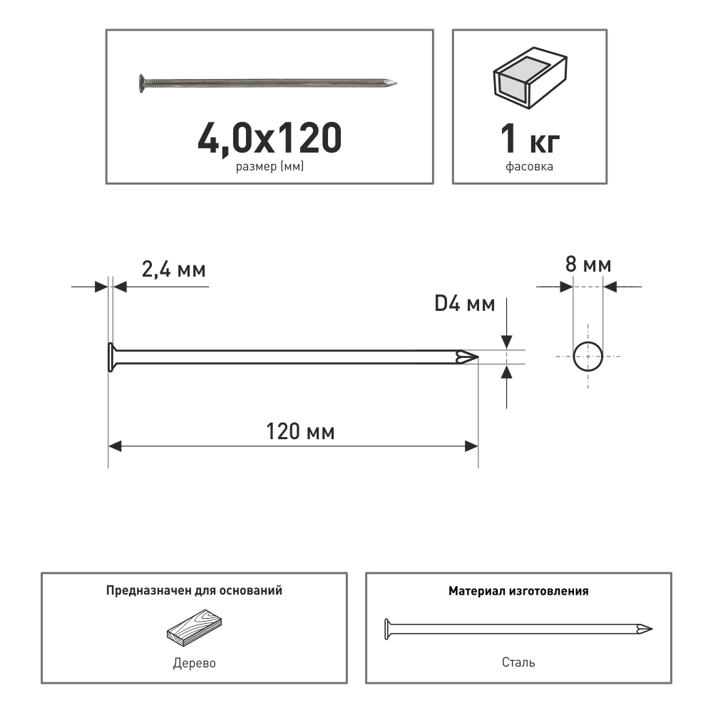 Гвозди строительные 4,0x120 мм 1 кг ZITAR