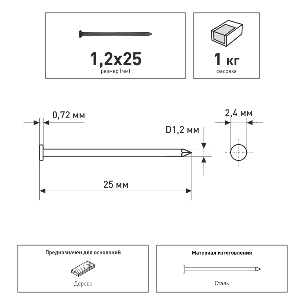 Гвозди строительные 1,2x25 мм 1 кг ZITAR