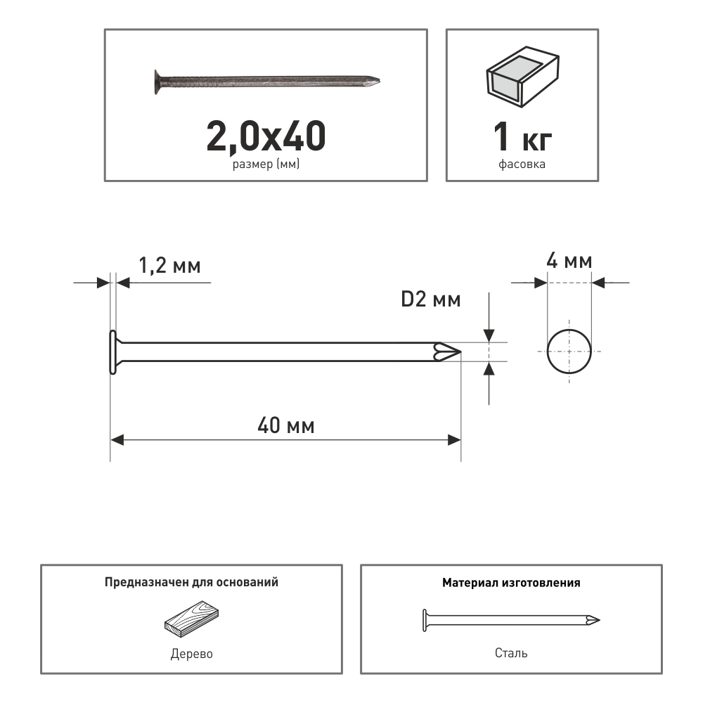 Гвозди строительные 2,0x40 мм 1 кг ZITAR