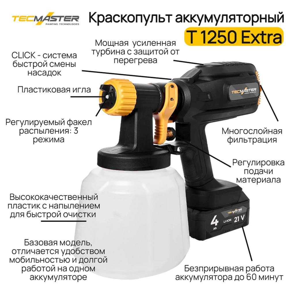 Краскопульт аккумуляторный 21 В 2х4,0 Ач 1,4 л TECMASTER Т1250Extra