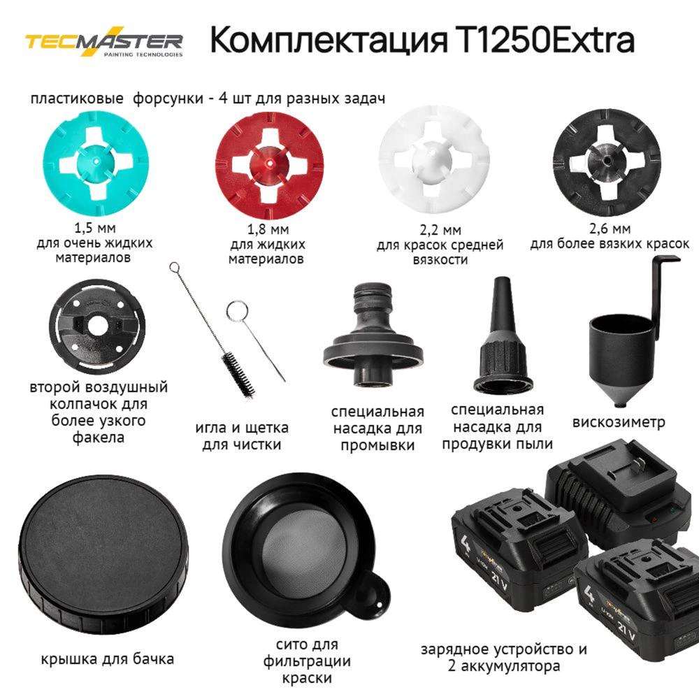 Краскопульт аккумуляторный 21 В 2х4,0 Ач 1,4 л TECMASTER Т1250Extra