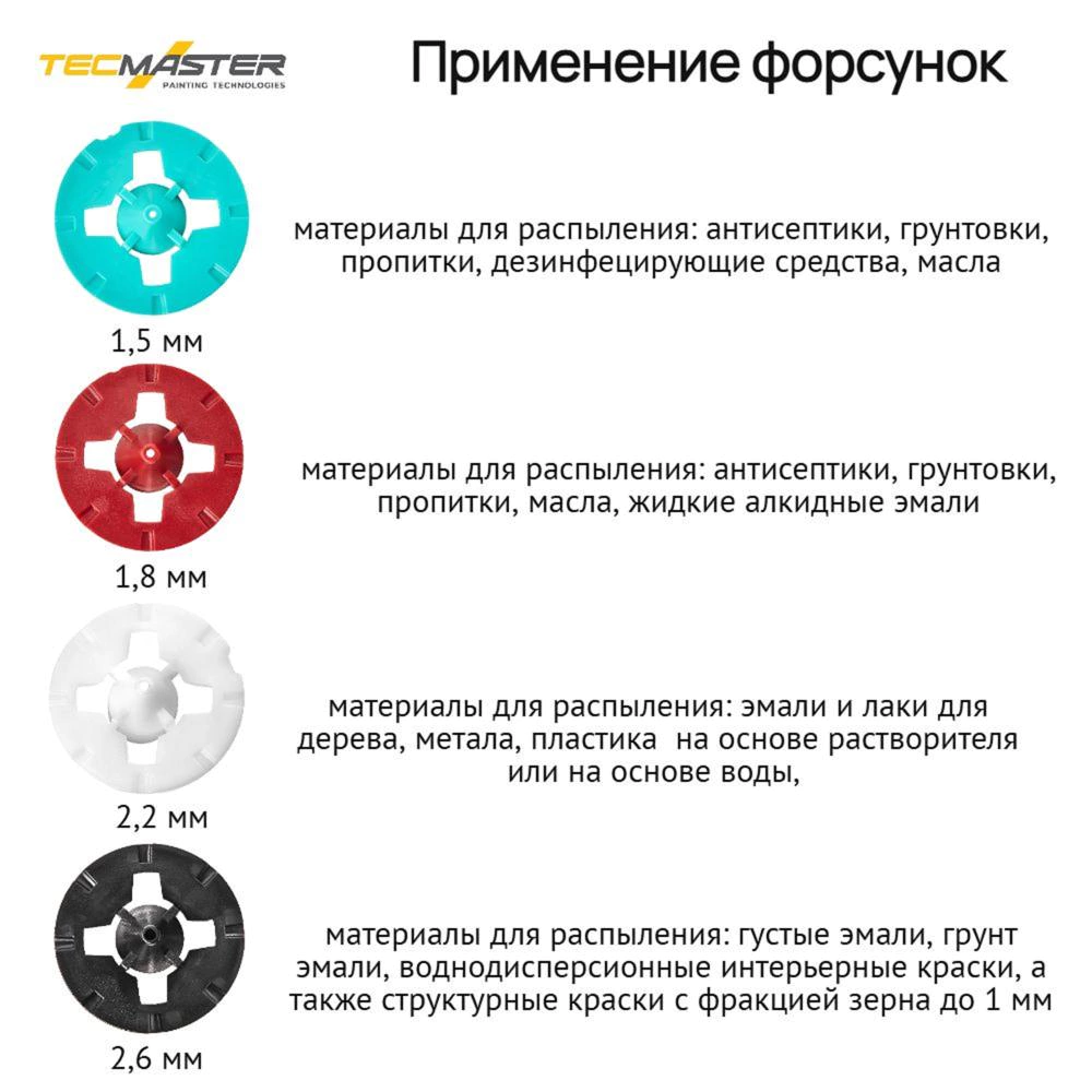 Краскопульт аккумуляторный 21 В 2х4,0 Ач 1,4 л TECMASTER Т1250Extra